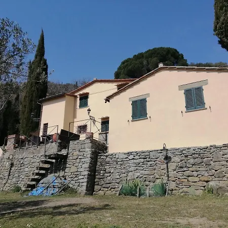 Holiday home Casale I Due Cipressi