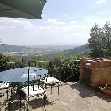 Casale I Due Cipressi Casa vacanze *