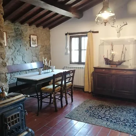 Casa vacanze Casale I Due Cipressi Cortona